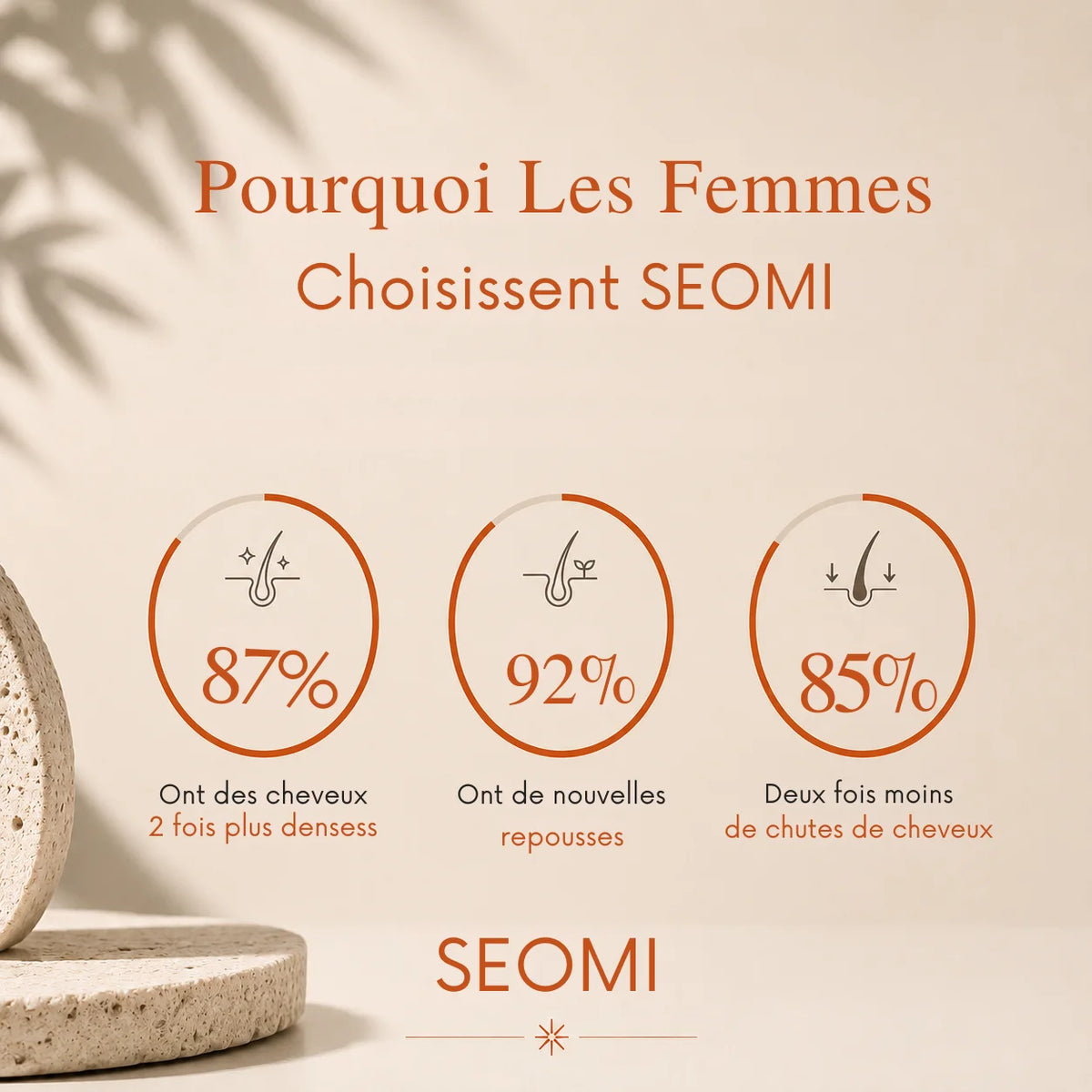 Sérum Capillaire Croissance et Densité