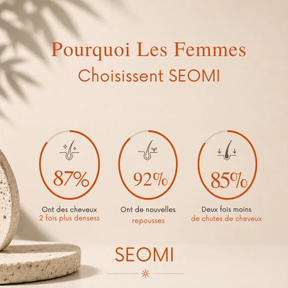 Sérum Capillaire Croissance et Densité